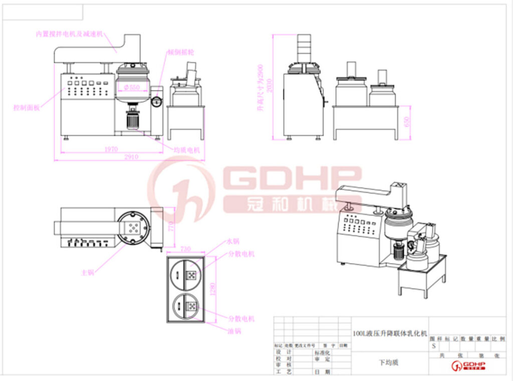Schéma schématique d'une machine intégrée de remplissage et de fermeture de bouteilles de forme irrégulière