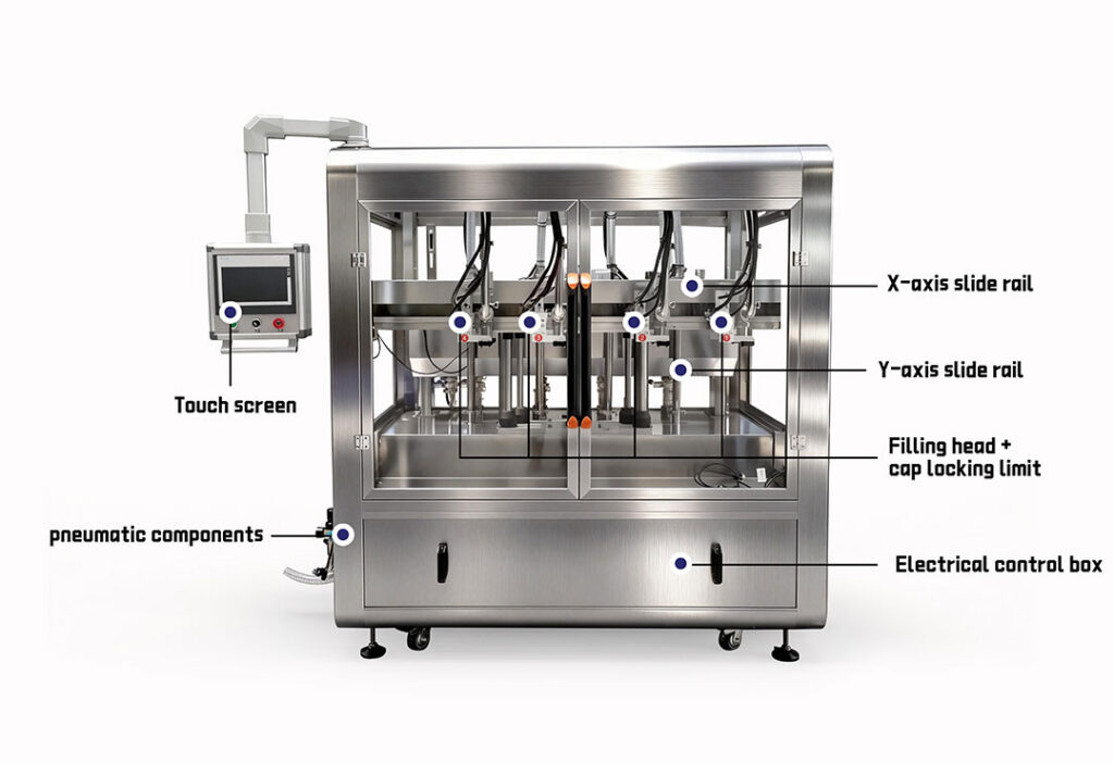 Schéma schématique d'une machine intégrée de remplissage et de fermeture de bouteilles de forme irrégulière