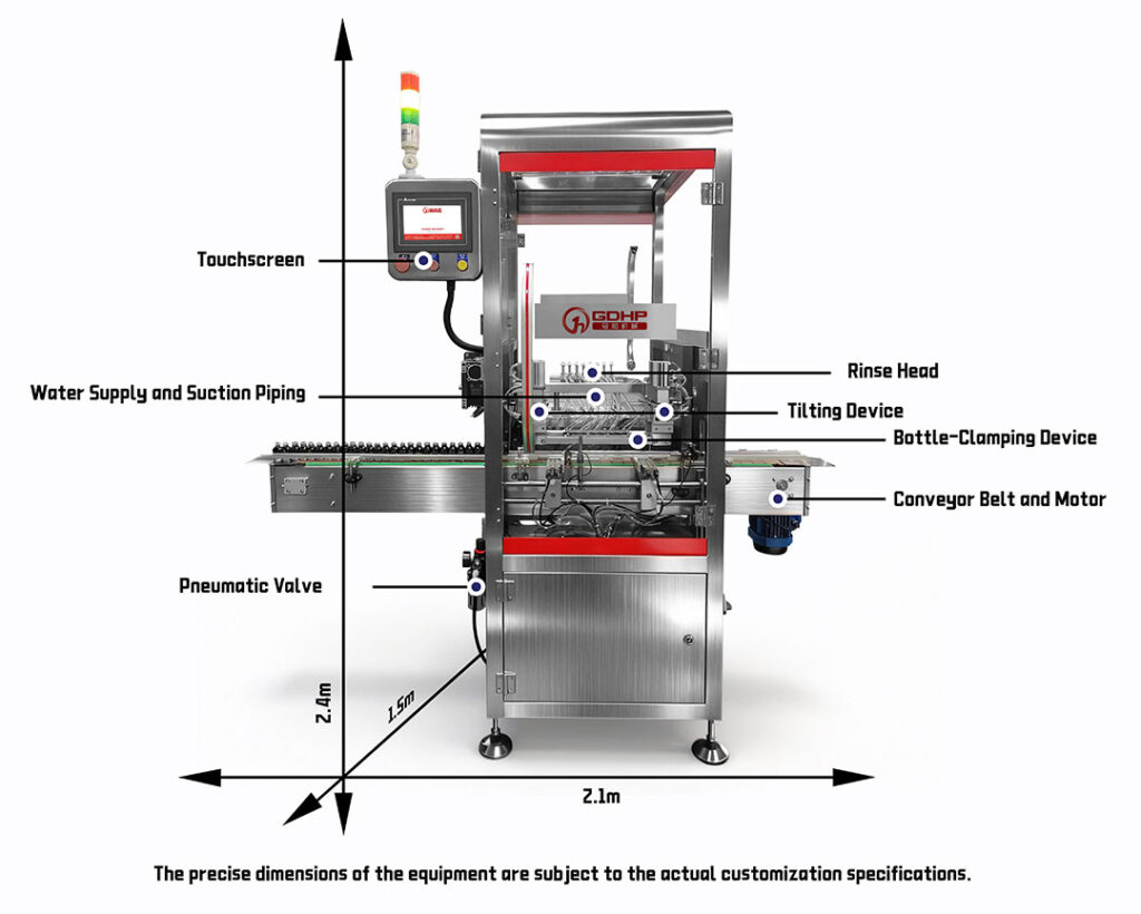 Schéma schématique d'une machine intégrée de remplissage et de fermeture de bouteilles de forme irrégulière