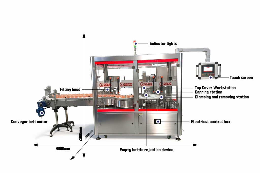 Irregularly Shaped Bottle Filling and Capping Integrated Machine Schematic Diagram