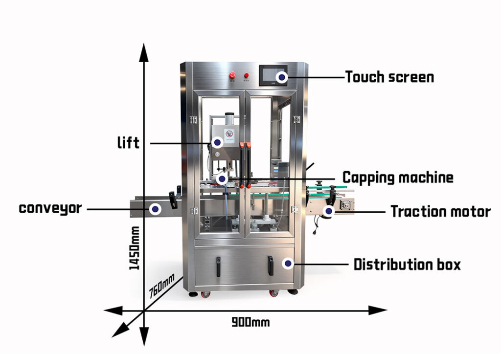 Irregularly Shaped Bottle Filling and  Capping Integrated Machine Schematic Diagram