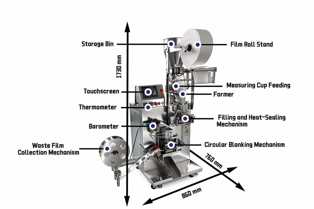 مخطط تخطيطي لآلة متكاملة لملء وختم الزجاجات ذات الأشكال غير المنتظمة
